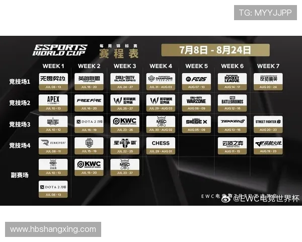 徐州战队全力出击勇夺荣耀巅峰引燃城市电竞激情盛宴