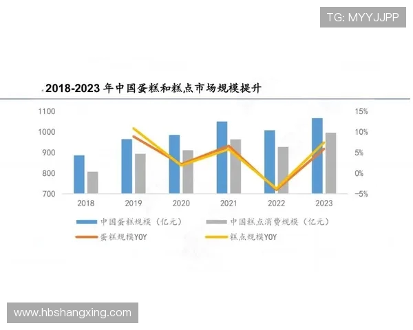 《电竞产业崛起与发展趋势分析：从职业联赛到全球化生态构建》