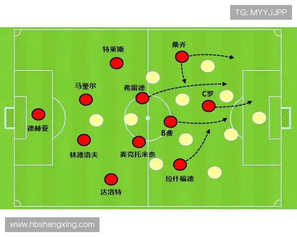 BLG战队在DOTA2中的节奏掌控与战术分析探讨