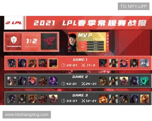 TES战队快攻体系深度解析与战术应用探讨