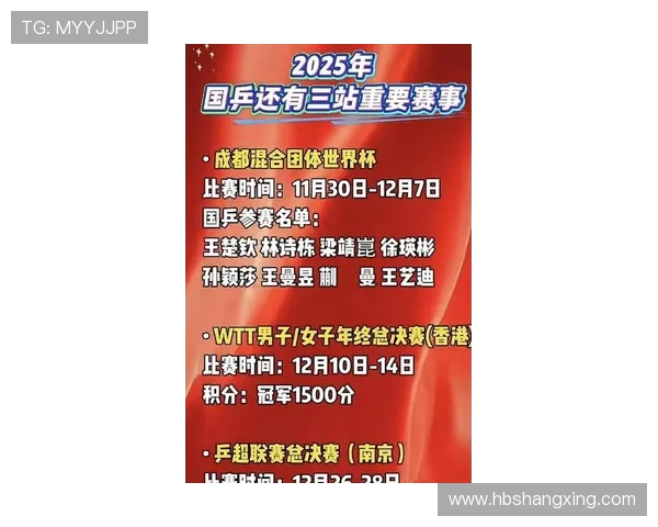 乒乓球意识排行榜揭晓杭州乒乓球队荣登第五名引发热议