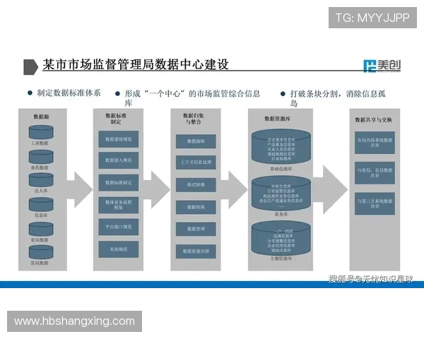 城市赛特别报道：BLG如何在竞争激烈的环境中实现成功转型与突破