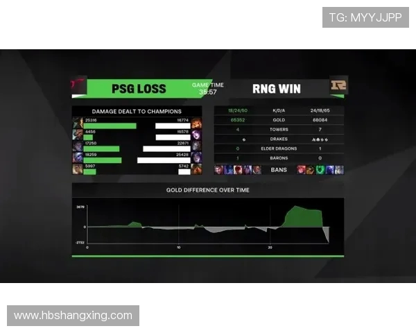 重庆乒乓球队实力引发热议球迷对其表现产生不同看法