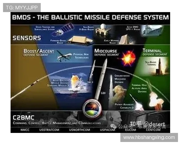 重磅专题：探秘FPX反击革新背后的策略与启示