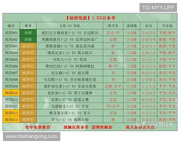 体育赛事精彩回顾：最新比分、焦点战况与精彩瞬间全程分析