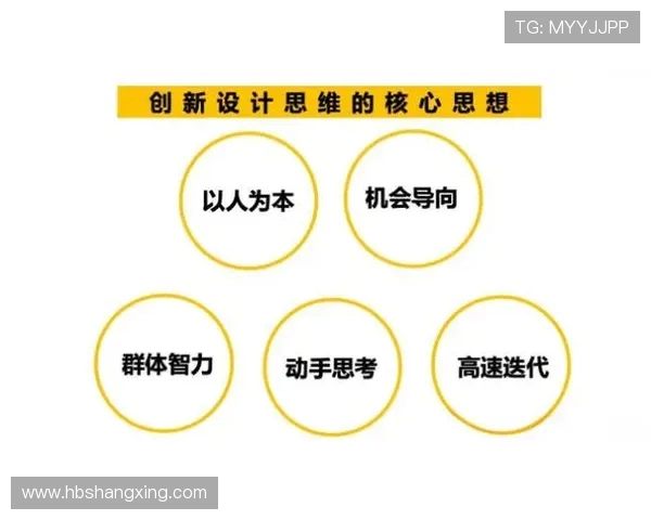 代怀博:探索现代科技与传统文化的融合之路与未来发展潜力 代怀博:探索现代科技与传统文化的融合之路与未来发展潜力
